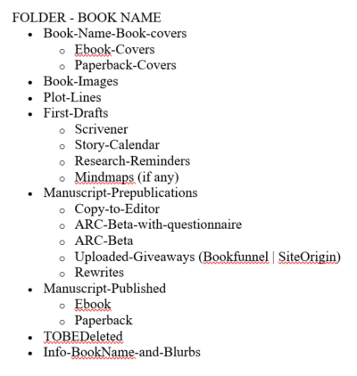 Writers Tip – Writers Tools – New Book Folder Hierarchy – Read First ...