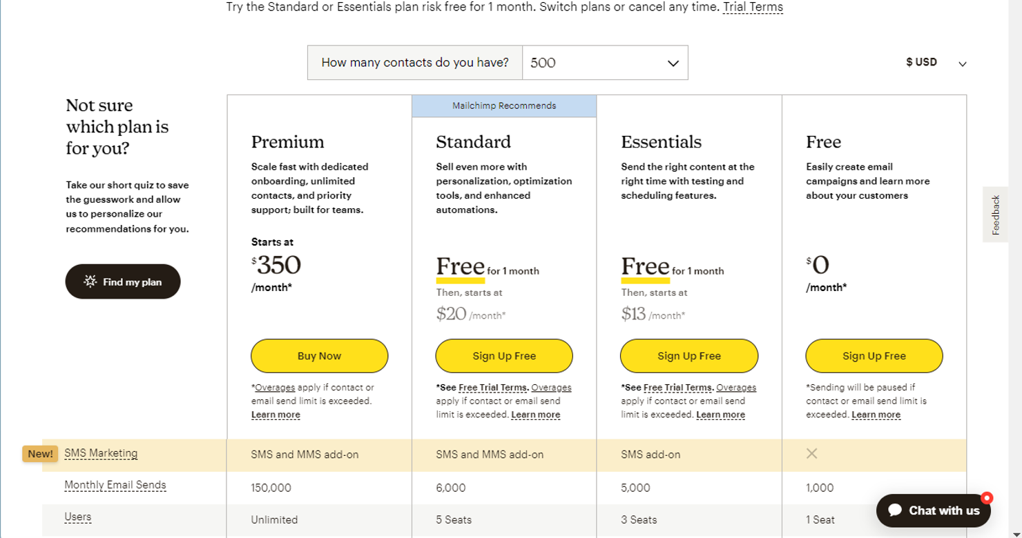Book Marketing for Authors with Mailchimp – Read First Chapter.com