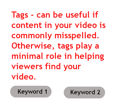 use-tags-for-seo