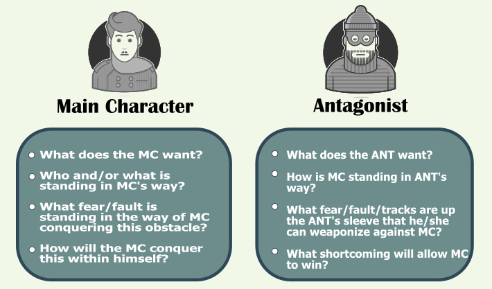 Character-Arc-Top-Section