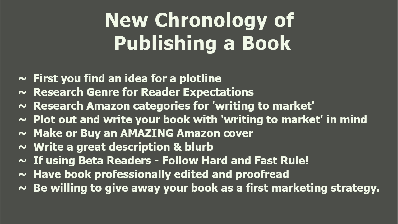 Chronology-of-writing-book-final