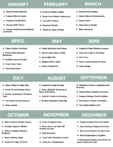 Yearly-Home-Maintenance-Checklist-web